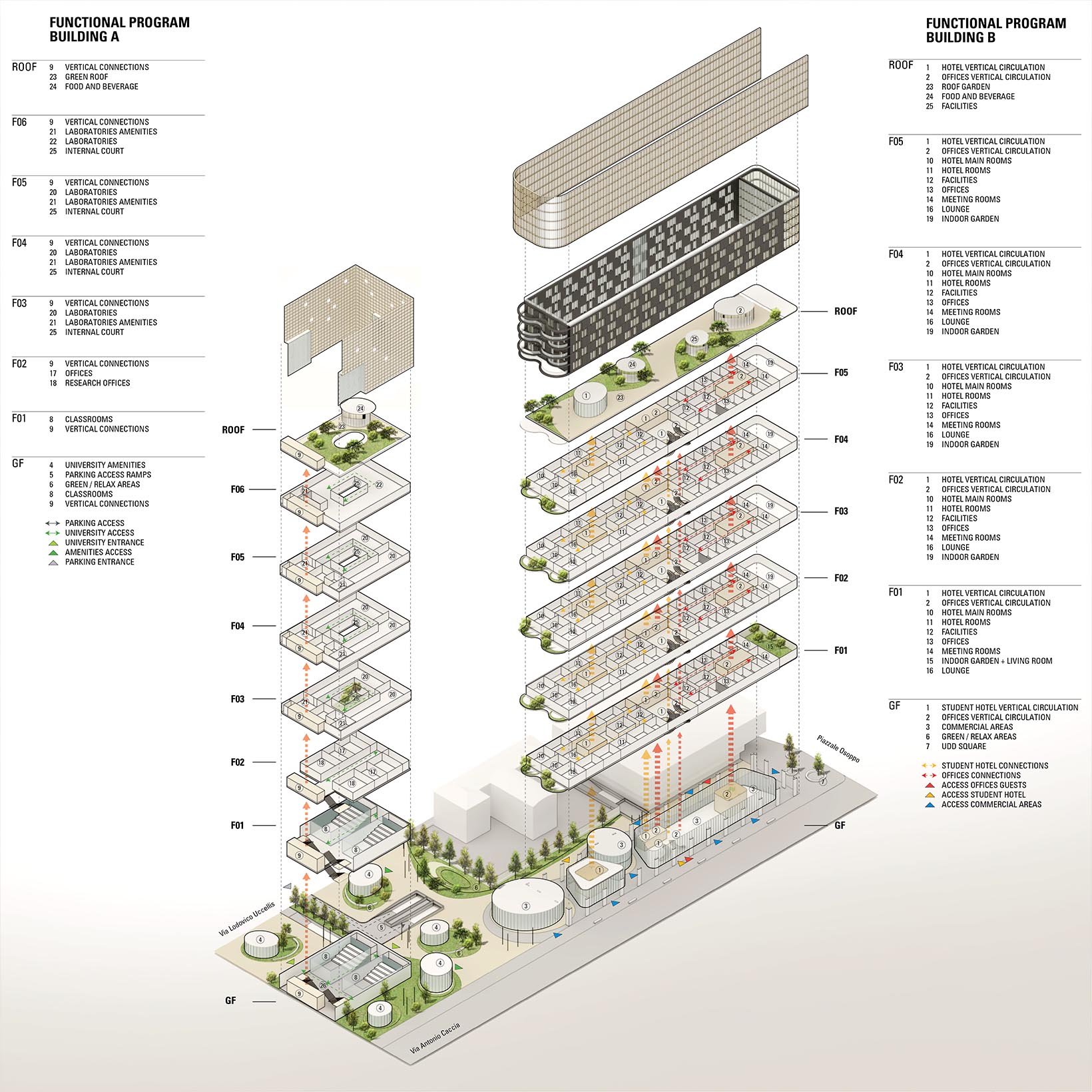 Udine Design District - Udine, Italy